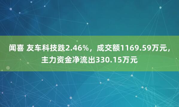 闻喜 友车科技跌2.46%，成交额1169.59万元，主力资金净流出330.15万元